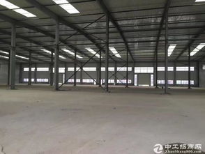 中工招商網(wǎng) 非居住房地產(chǎn)租賃的專業(yè)平臺(tái)